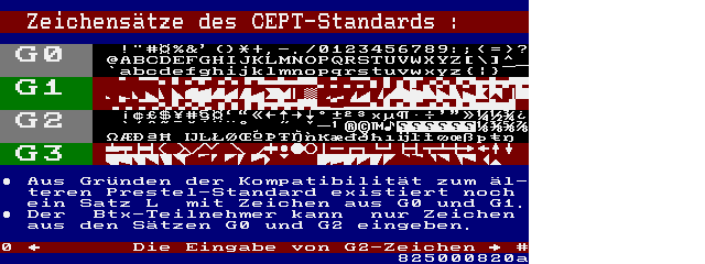 [Btx-Seite als Graphik]